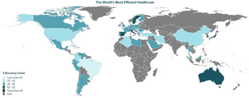 Índice internacional de eficiencia en salud